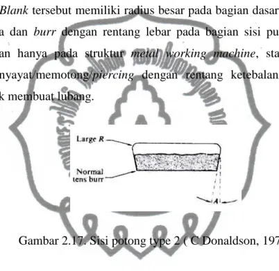 Gambar 2.17. Sisi potong type 2 ( C Donaldson, 1976) 
