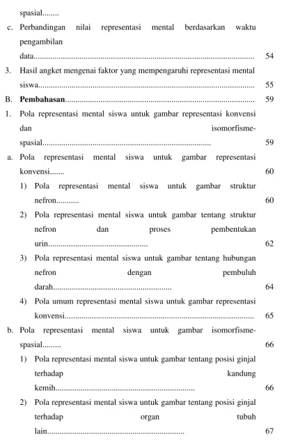 gambar representasi 