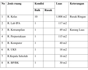TABEL 4.4 
