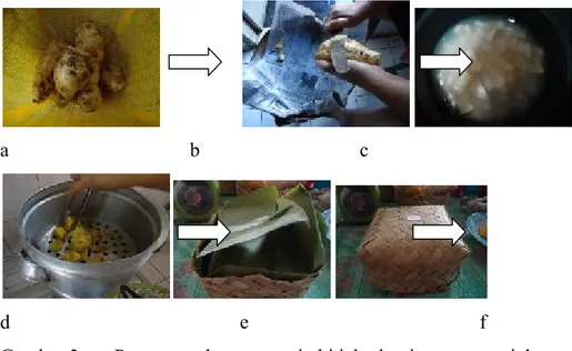 Gambar 3.      Proses pembuatan tapai ubi jalar kuning. a. sortasi, b.pengupasan                dan pemotongan,  c.pencucian,  d
