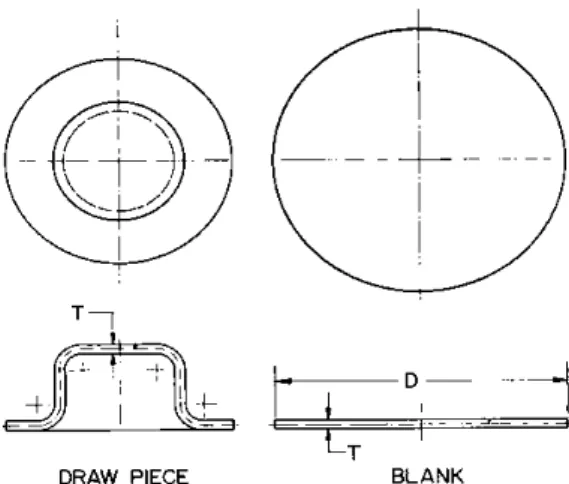 Gambar 2.2Blank dan draw piece 