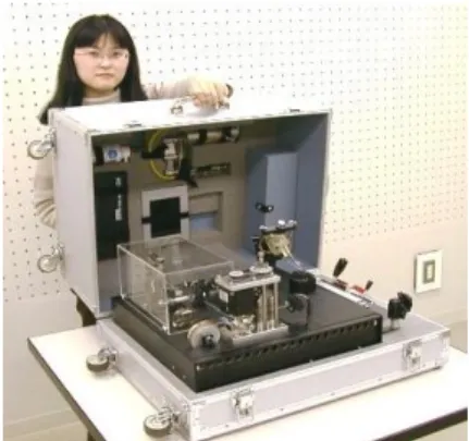 Gambar 1.1. Contoh Peralatan Micro-Manufacturing (Qin, 2006) 