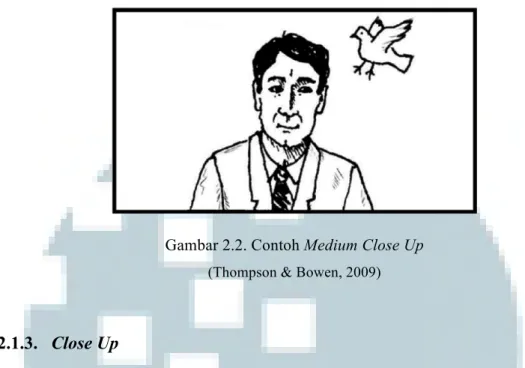 Gambar 2.2. Contoh Medium Close Up  (Thompson &amp; Bowen, 2009) 