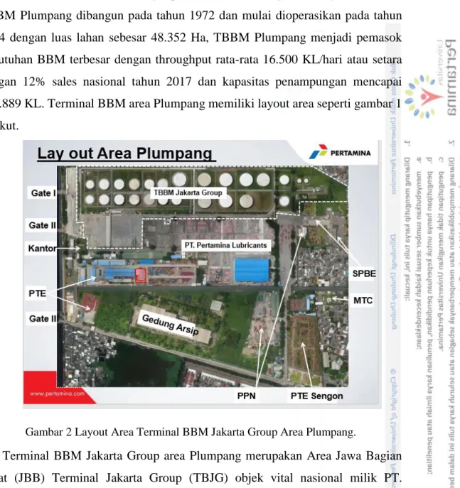 Gambar 2 Layout Area Terminal BBM Jakarta Group Area Plumpang. 