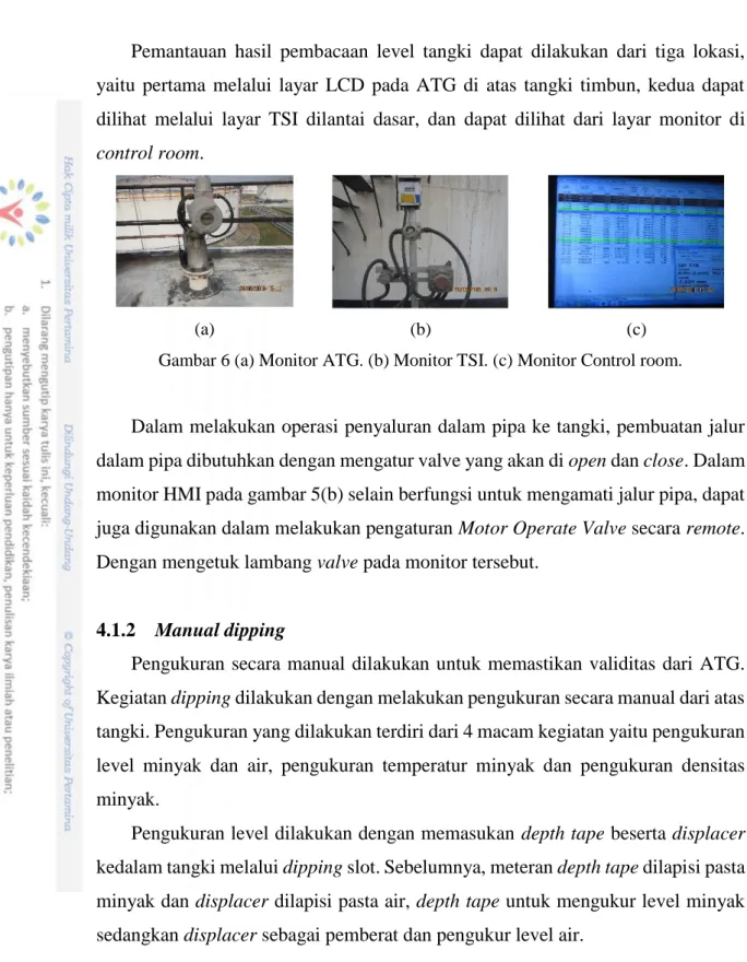 Gambar 6 (a) Monitor ATG. (b) Monitor TSI. (c) Monitor Control room. 