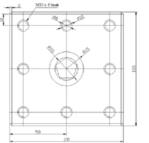 Gambar 2. Job Sheet ke 1 
