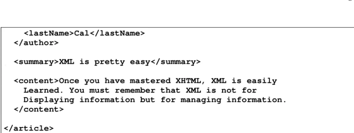 Gambar 0.1 Contoh dokumen XML (Deitel, Deitel, &amp; Goldberg, 2004) 
