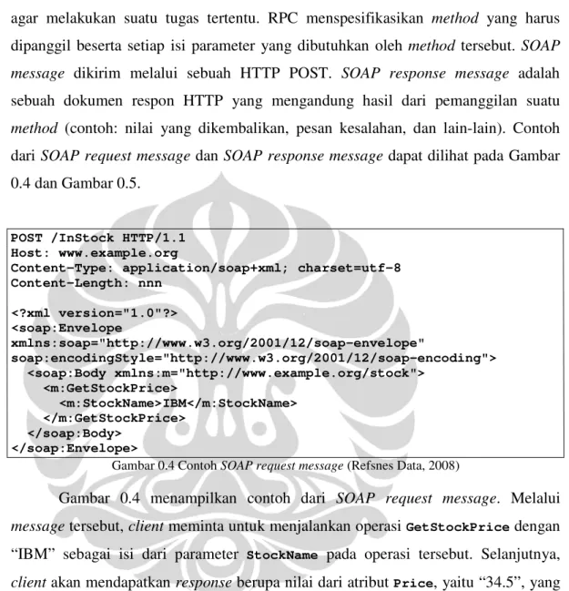 Gambar 0.4 Contoh SOAP request message (Refsnes Data, 2008) 