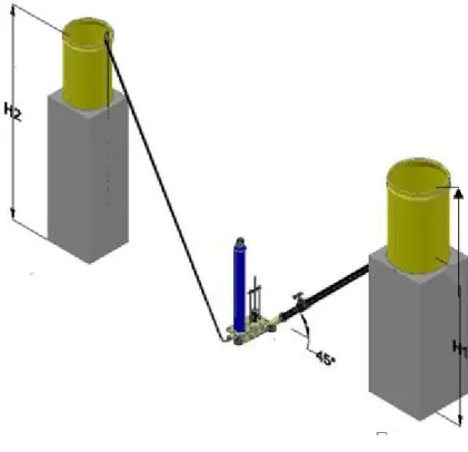 Gambar 2. Skema instalasi pengujian pompa hidramUntuk meningkatkan kinerja pompa hidram