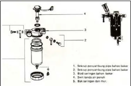Gambar 6. Konstruksi Sedimenter 