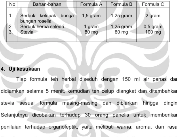 Tabel 1.  Formula teh herbal campuran rosella dan herba seledri  No  Bahan-bahan  Formula A  Formula B  Formula C  1
