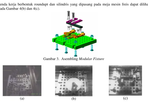 Gambar 3.  Asembling Modular Fixture 