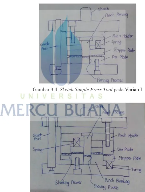 Gambar 3.4: Sketch Simple Press Tool pada Varian I 