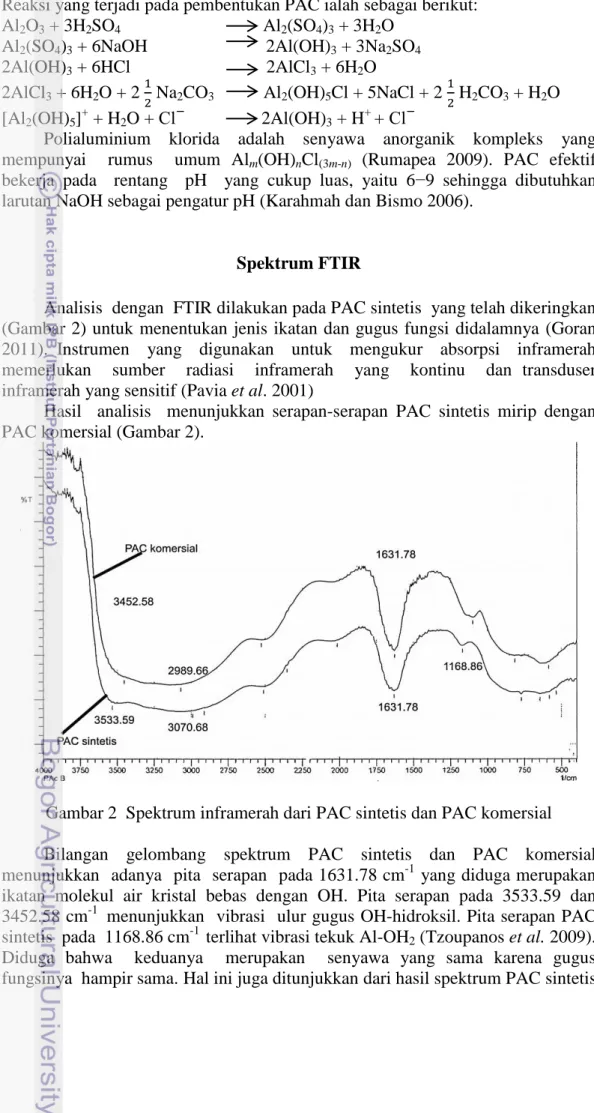 Gambar 2  Spektrum inframerah dari PAC sintetis dan PAC komersial  Bilangan  gelombang  spektrum  PAC  sintetis  dan  PAC  komersial  menunjukkan  adanya  pita  serapan  pada 1631.78 cm -1   yang diduga merupakan  ikatan  molekul  air  kristal  bebas  deng