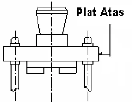 Gambar 2.19 Plat Atas 