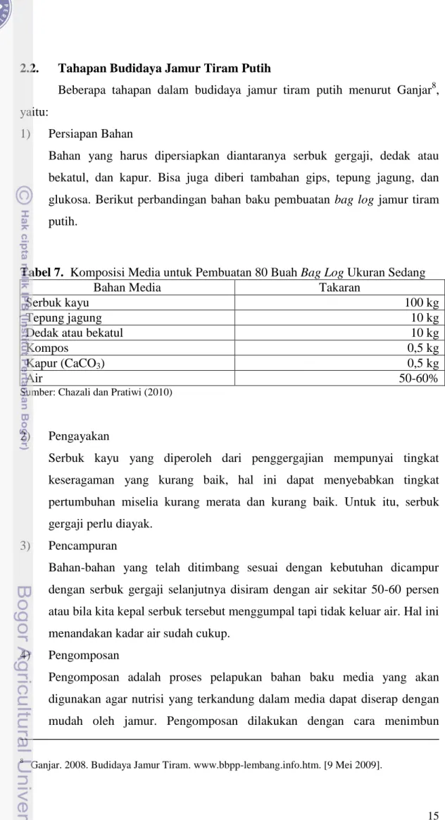 Tabel 7.  Komposisi Media untuk Pembuatan 80 Buah Bag Log Ukuran Sedang 