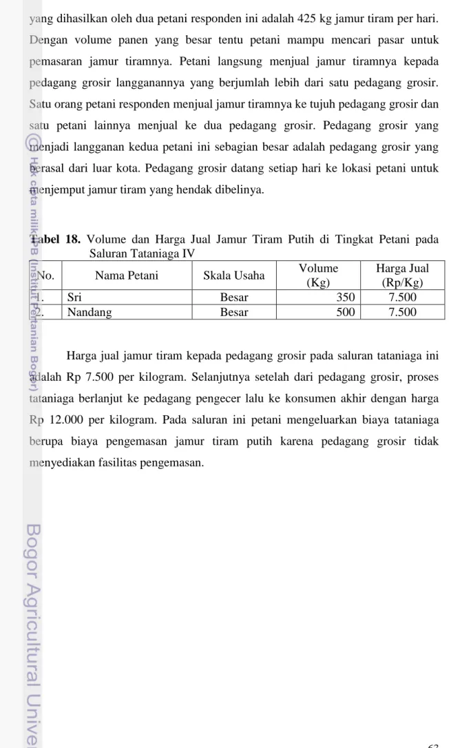 Tabel  18.  Volume  dan  Harga  Jual  Jamur  Tiram  Putih  di  Tingkat  Petani  pada      Saluran Tataniaga IV 