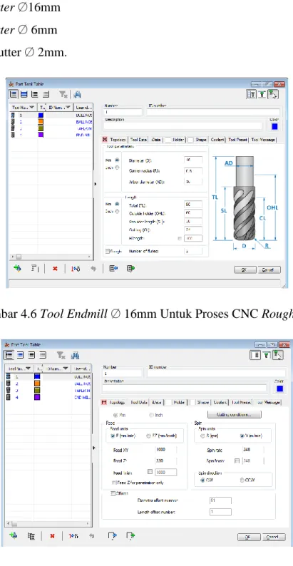 Gambar 4.6 Tool Endmill Ø 16mm Untuk Proses CNC Roughing. 