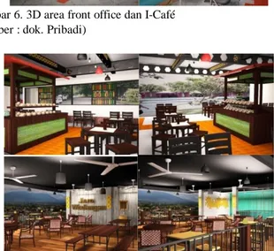 Gambar 7. 3D Jiero Wedanga (Sumber : dok. Pribadi) 