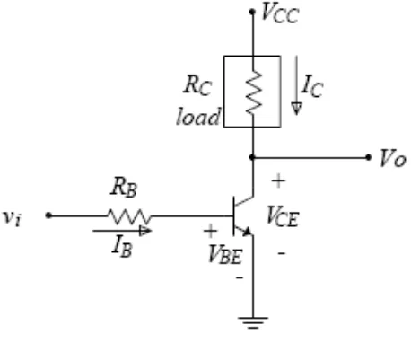 Gambar 2.10 Rangkaian Transistor sebagai saklar 