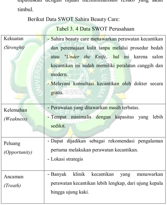 Tabel 3. 4 Data SWOT Perusahaan  Kekuatan 