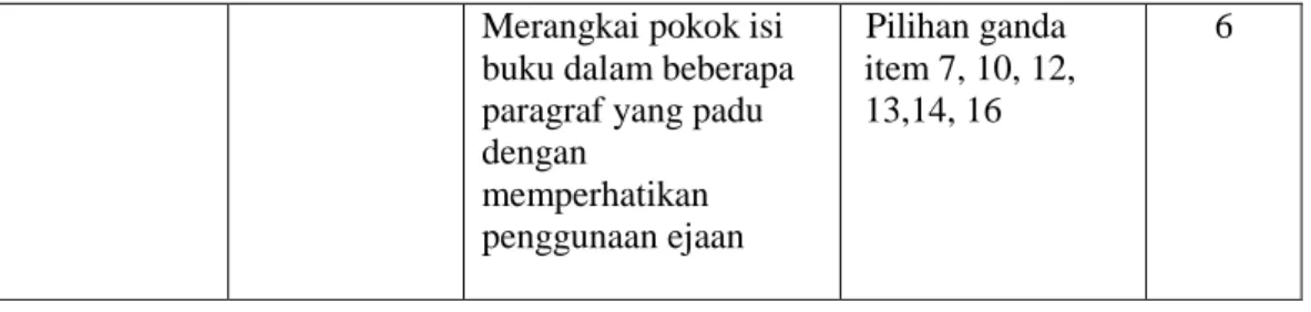 Tabel 3.2  Kisi-kisi Soal Siklus 2 