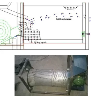 Gambar 2.4 Mata Pisau Jenis 1 