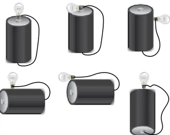 Gambar 3 Rangkaian bola lampu pijar dan baterai 
