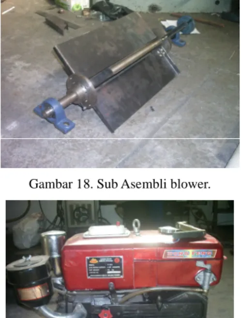 Gambar 19. Motor Diesel Penggerak 8 Pk.