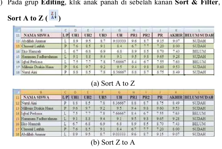 Gambar 1.33 Pengurutan nama siswa 