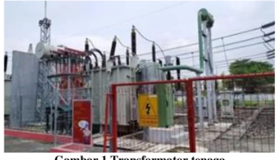 Gambar  di  bawah  ini  adalah  salah  satu  transformator  tenaga  yang  terdapat  di  Gardu  Induk  150 kV klaten dengan proteksi dual logic Sergi