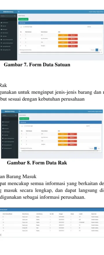 Gambar 8. Form Data Rak 