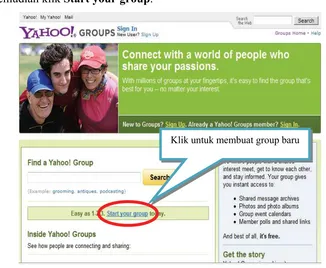Gambar 2.1 Halaman Utama Yahoo! Groups 