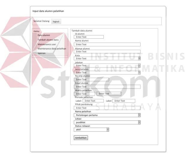 Gambar 4.14. Desain Form input data alumni pelatihan  