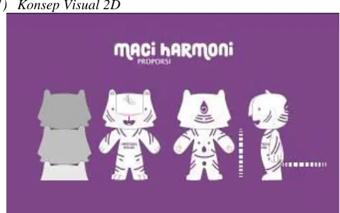 Gambar 3. Tipografi Maskot. 