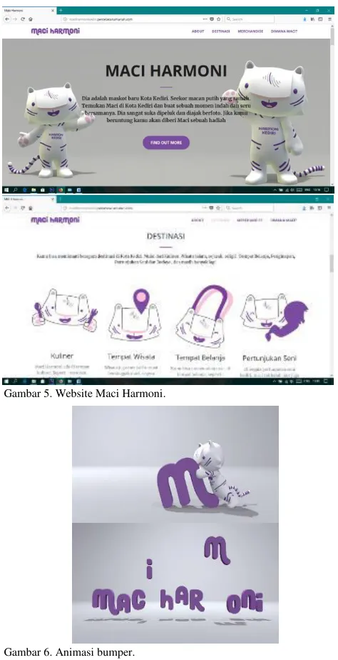 Gambar 6. Animasi bumper. 