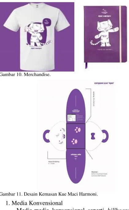 Gambar 10. Merchandise. 