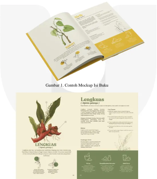 Gambar 1. Contoh Mockup Isi Buku 