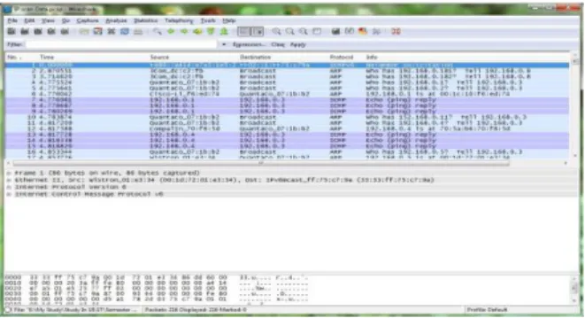 Gambar 4.2 Capture Angry IP Scanner  Dari  hasil  capture  paket  yang  dilakukan  oleh  wireshark  didapat  bahwa  untuk  mengetahui  bahwa  sistem itu Angry IP scanner menggunakan paket ARP 