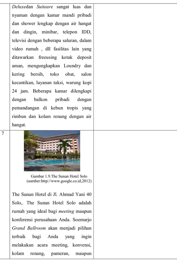 Gambar 1.9.The Sunan Hotel Solo  (sumber:http://www.google.co.id,2012) 