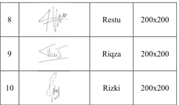 Tabel 2: Tabel Data Tanda Tangan 