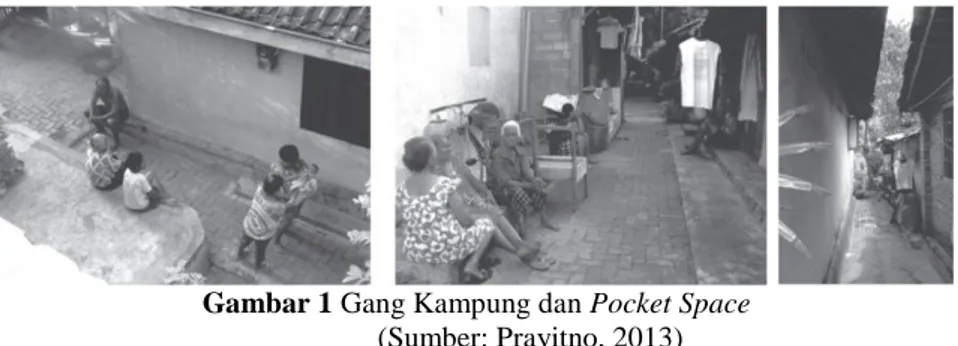 Gambar 1 Gang Kampung dan Pocket Space  (Sumber: Prayitno, 2013)     