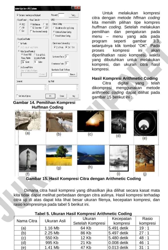 Gambar 14. Pemilihan Kompresi  Huffman Coding 