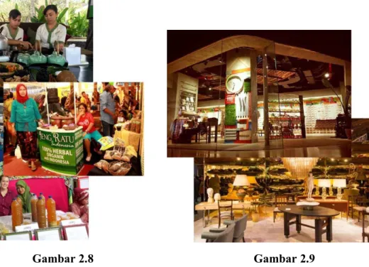 Gambar 2.8  Gambar 2.9 