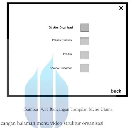 Gambar  4.11 Rancangan Tampilan Menu Utama 