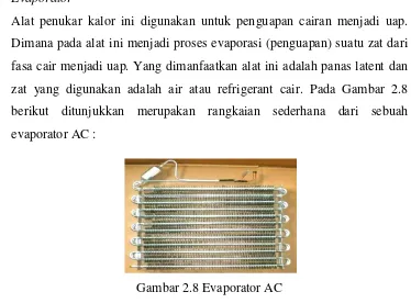 Gambar 2.8 Evaporator AC 