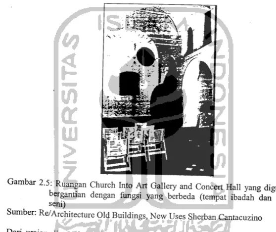 Gambar 2.5: Ruangan Church Into Art Gallery and Concert Hall yang digunakan