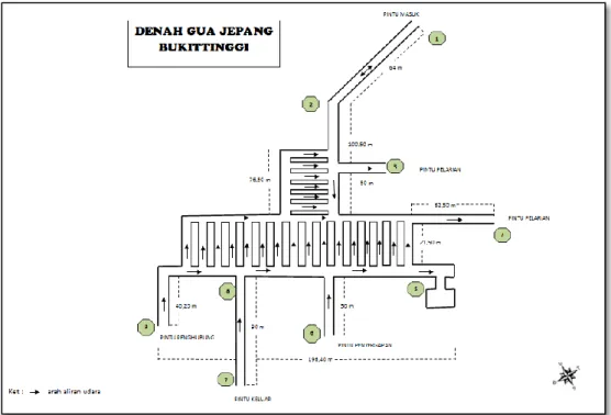 Gambar 1. Denah Gua Jepang Bukitinggi 