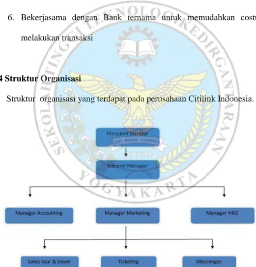 Gambar 2.4 Struktur Organisasi                                              (Sumber : PT Citilink Indonesia) 