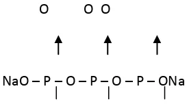 Gambar 2.3 Rumus Struktur Natrium Tripolifosfat 